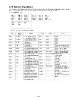 Предварительный просмотр 149 страницы Muratec F-360 Field Engineering Manual