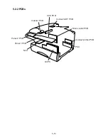 Предварительный просмотр 193 страницы Muratec F-360 Field Engineering Manual