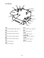 Предварительный просмотр 200 страницы Muratec F-360 Field Engineering Manual