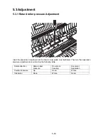 Предварительный просмотр 225 страницы Muratec F-360 Field Engineering Manual