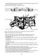 Предварительный просмотр 248 страницы Muratec F-360 Field Engineering Manual