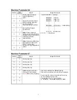 Предварительный просмотр 271 страницы Muratec F-360 Field Engineering Manual