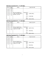 Предварительный просмотр 274 страницы Muratec F-360 Field Engineering Manual