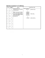 Предварительный просмотр 278 страницы Muratec F-360 Field Engineering Manual