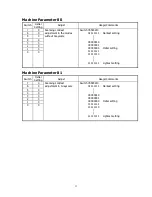 Предварительный просмотр 280 страницы Muratec F-360 Field Engineering Manual