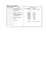 Предварительный просмотр 282 страницы Muratec F-360 Field Engineering Manual