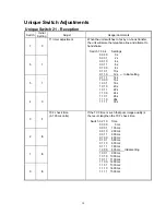 Предварительный просмотр 283 страницы Muratec F-360 Field Engineering Manual