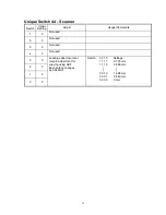 Предварительный просмотр 284 страницы Muratec F-360 Field Engineering Manual