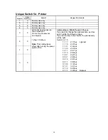 Предварительный просмотр 287 страницы Muratec F-360 Field Engineering Manual