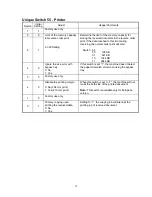 Предварительный просмотр 288 страницы Muratec F-360 Field Engineering Manual