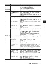 Предварительный просмотр 50 страницы Muratec F-520 Network Manual