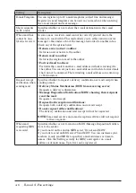 Предварительный просмотр 53 страницы Muratec F-520 Network Manual