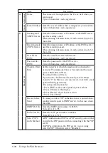 Предварительный просмотр 77 страницы Muratec F-520 Network Manual