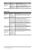 Предварительный просмотр 103 страницы Muratec F-520 Network Manual