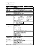 Preview for 7 page of Muratec F-525 Field Engineering Manual