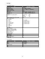 Preview for 10 page of Muratec F-525 Field Engineering Manual