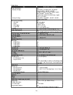 Preview for 13 page of Muratec F-525 Field Engineering Manual