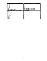 Preview for 15 page of Muratec F-525 Field Engineering Manual