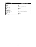 Preview for 17 page of Muratec F-525 Field Engineering Manual