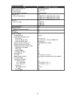 Preview for 19 page of Muratec F-525 Field Engineering Manual