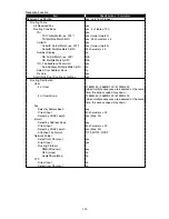 Preview for 20 page of Muratec F-525 Field Engineering Manual