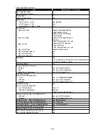 Preview for 27 page of Muratec F-525 Field Engineering Manual