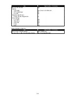 Preview for 28 page of Muratec F-525 Field Engineering Manual