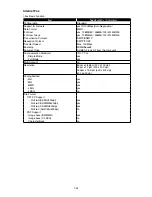 Preview for 29 page of Muratec F-525 Field Engineering Manual