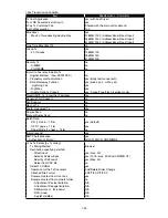 Preview for 30 page of Muratec F-525 Field Engineering Manual