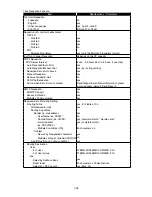 Preview for 33 page of Muratec F-525 Field Engineering Manual