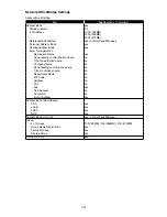 Preview for 37 page of Muratec F-525 Field Engineering Manual