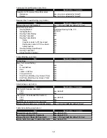 Preview for 46 page of Muratec F-525 Field Engineering Manual