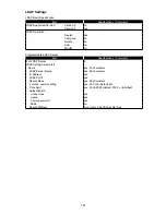 Preview for 49 page of Muratec F-525 Field Engineering Manual