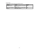 Preview for 55 page of Muratec F-525 Field Engineering Manual