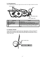 Preview for 60 page of Muratec F-525 Field Engineering Manual