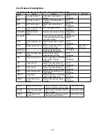 Preview for 70 page of Muratec F-525 Field Engineering Manual