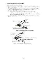 Preview for 83 page of Muratec F-525 Field Engineering Manual