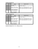 Preview for 104 page of Muratec F-525 Field Engineering Manual