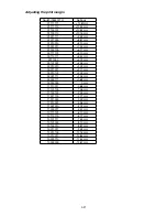 Preview for 105 page of Muratec F-525 Field Engineering Manual