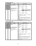 Preview for 112 page of Muratec F-525 Field Engineering Manual