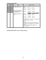 Preview for 114 page of Muratec F-525 Field Engineering Manual