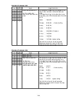 Preview for 130 page of Muratec F-525 Field Engineering Manual