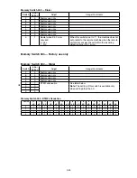 Preview for 137 page of Muratec F-525 Field Engineering Manual