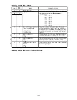 Preview for 138 page of Muratec F-525 Field Engineering Manual