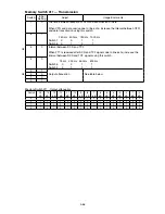 Preview for 140 page of Muratec F-525 Field Engineering Manual