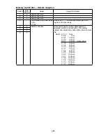 Preview for 149 page of Muratec F-525 Field Engineering Manual