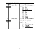 Preview for 155 page of Muratec F-525 Field Engineering Manual