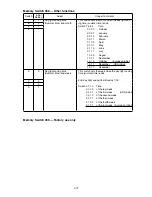 Preview for 156 page of Muratec F-525 Field Engineering Manual