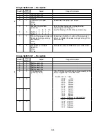 Preview for 169 page of Muratec F-525 Field Engineering Manual