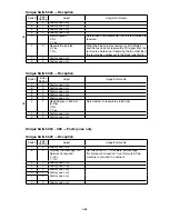 Preview for 170 page of Muratec F-525 Field Engineering Manual